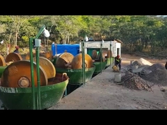 Goudmalen Natte Panmolen 16r/min Anti-corrosie